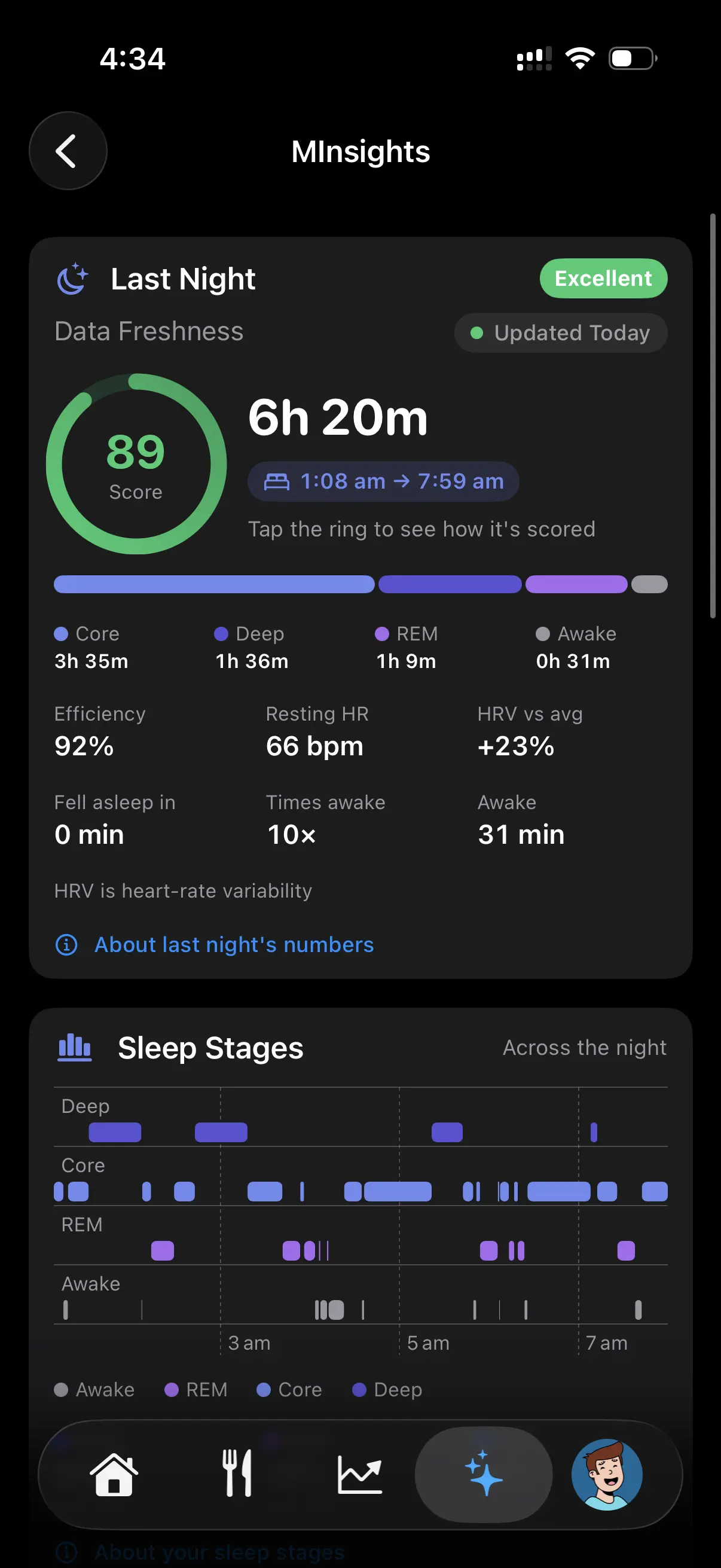 Metapace — MInsights Sleep score