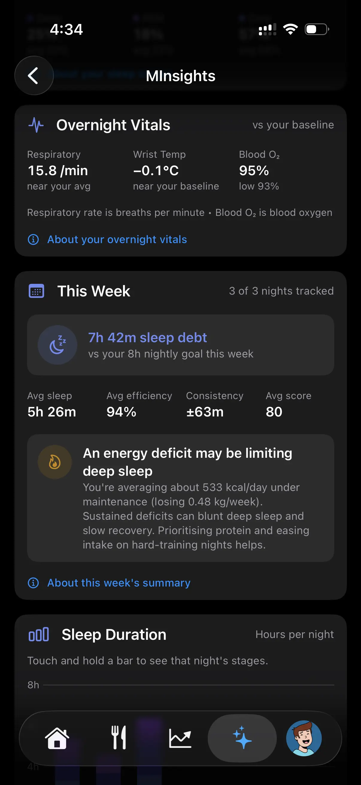 Metapace — MInsights Full-night hypnogram