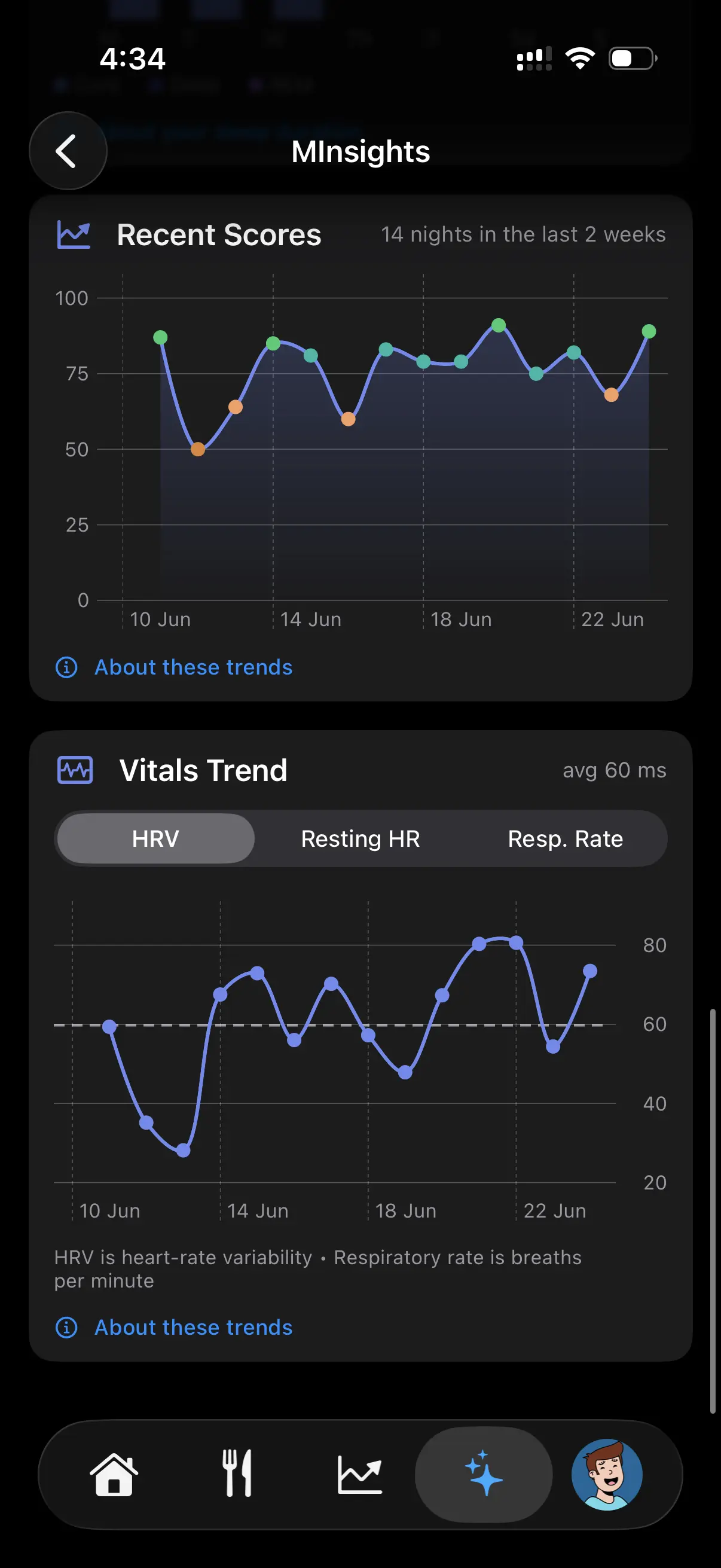 Metapace — MInsights Trends & sleep debt