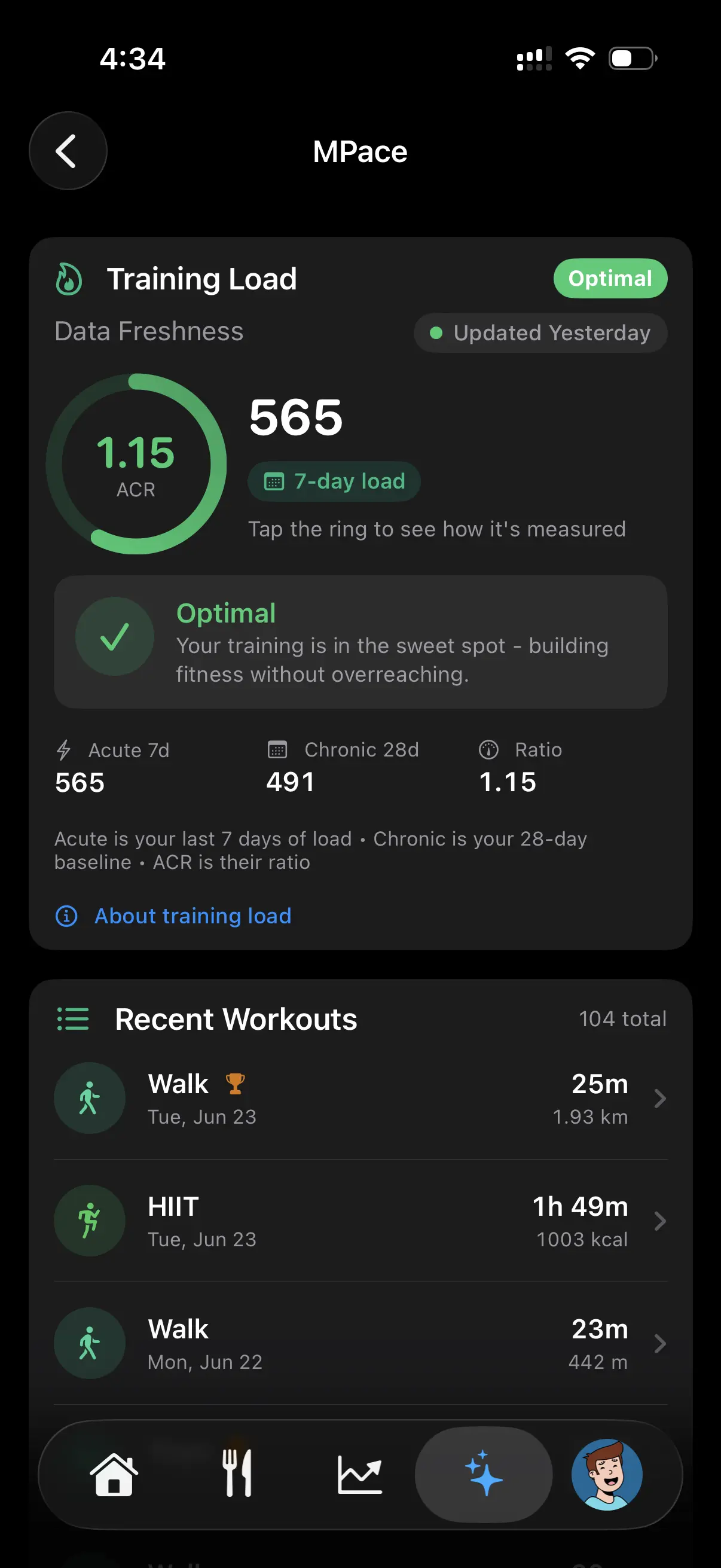Metapace — MPace Training load