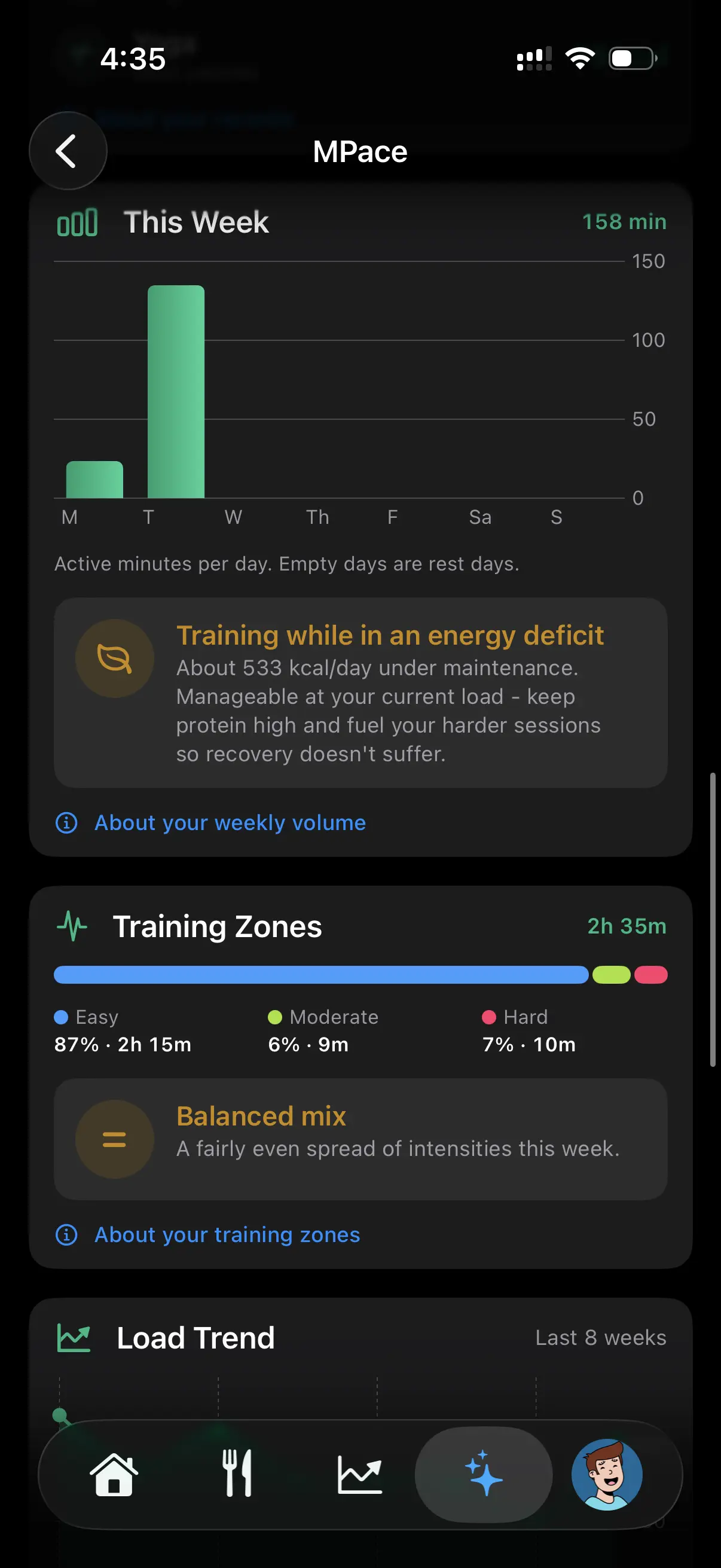 Metapace — MPace HR-zone breakdown