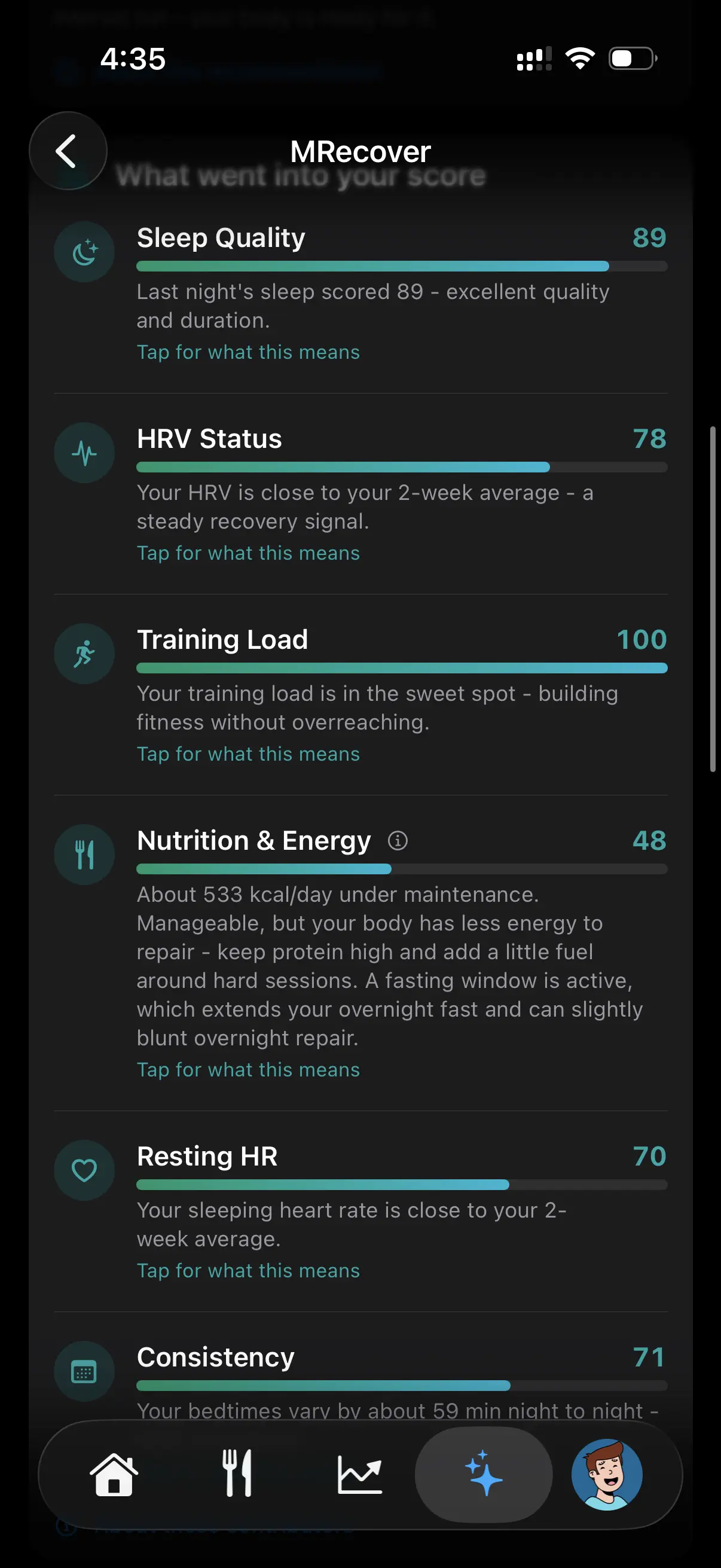 Metapace — MRecover Contributor breakdown