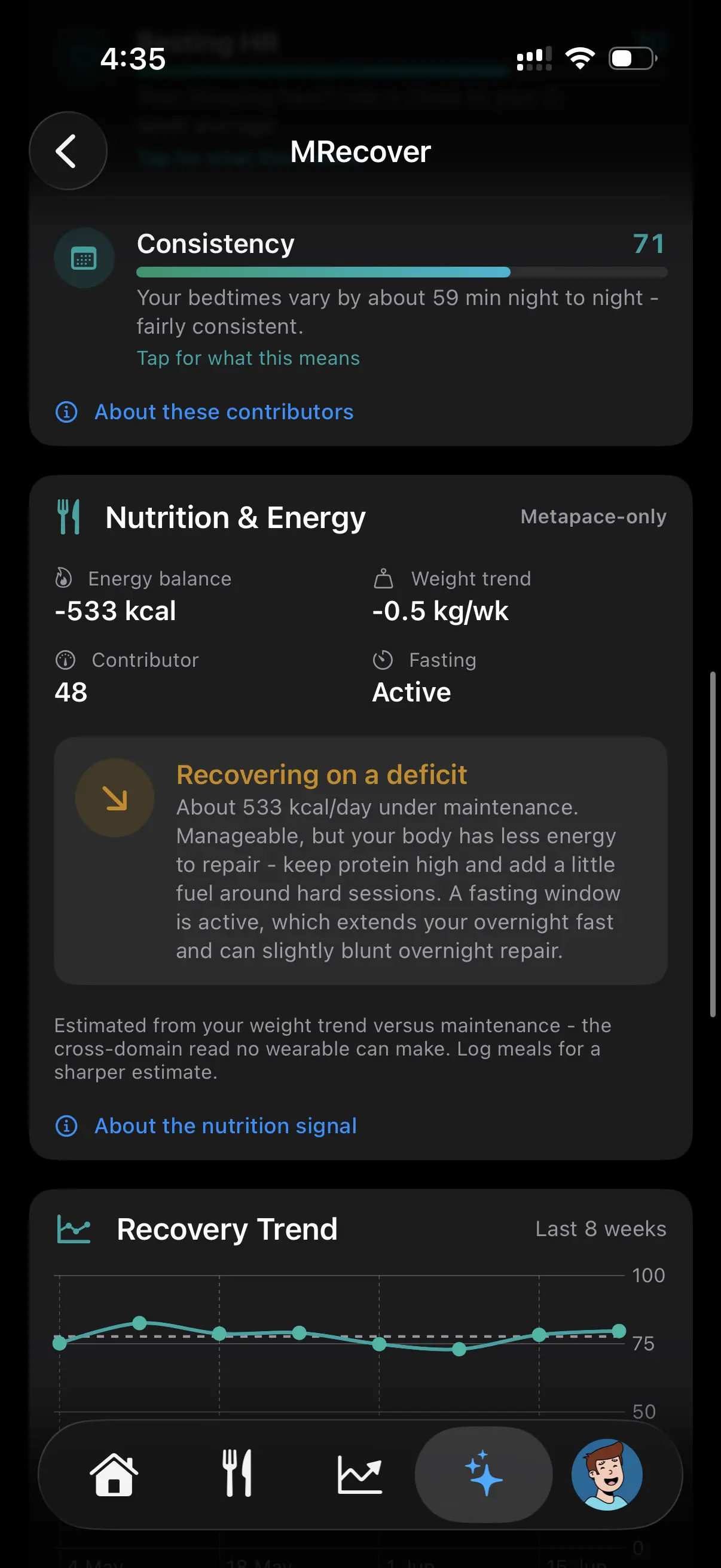 Metapace — MRecover Today's recommendation