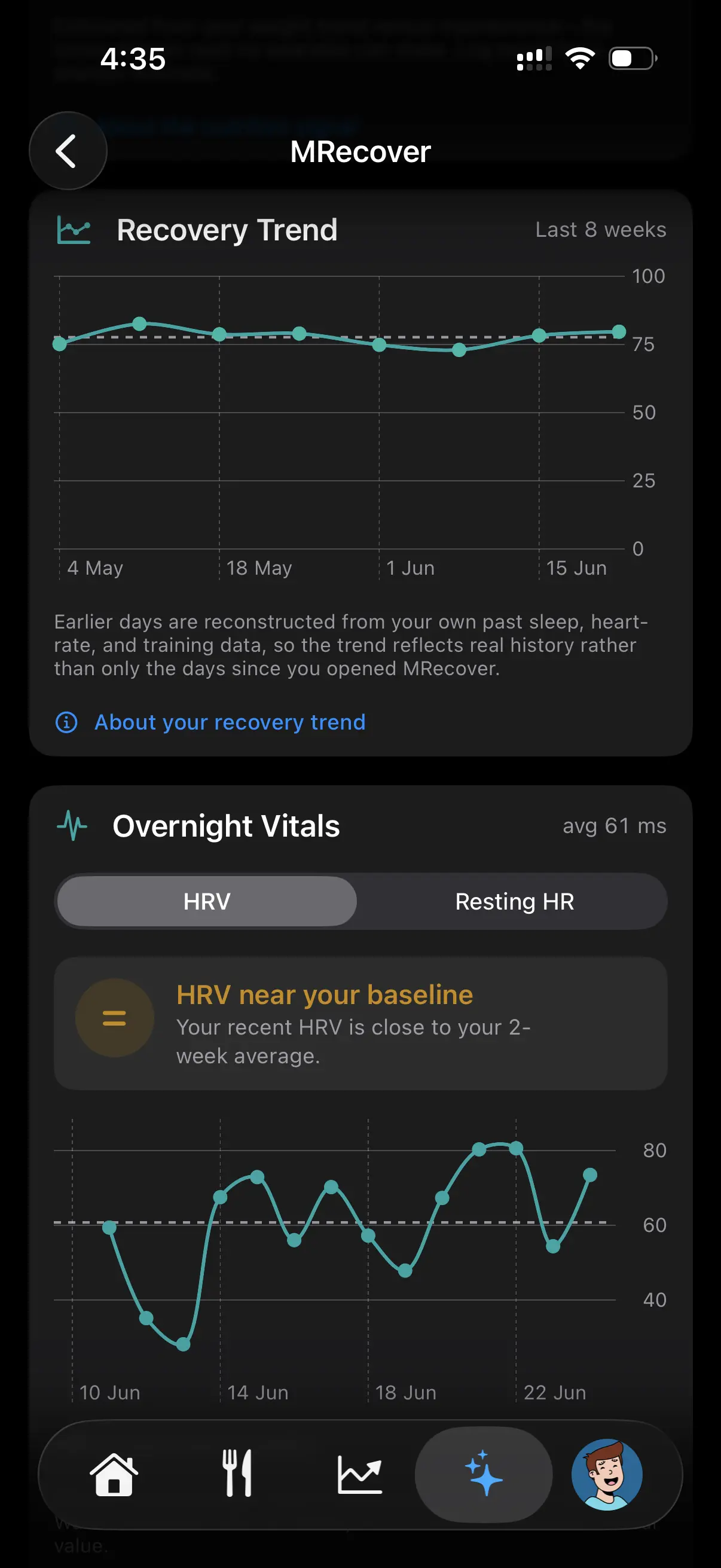 Metapace — MRecover Week in review