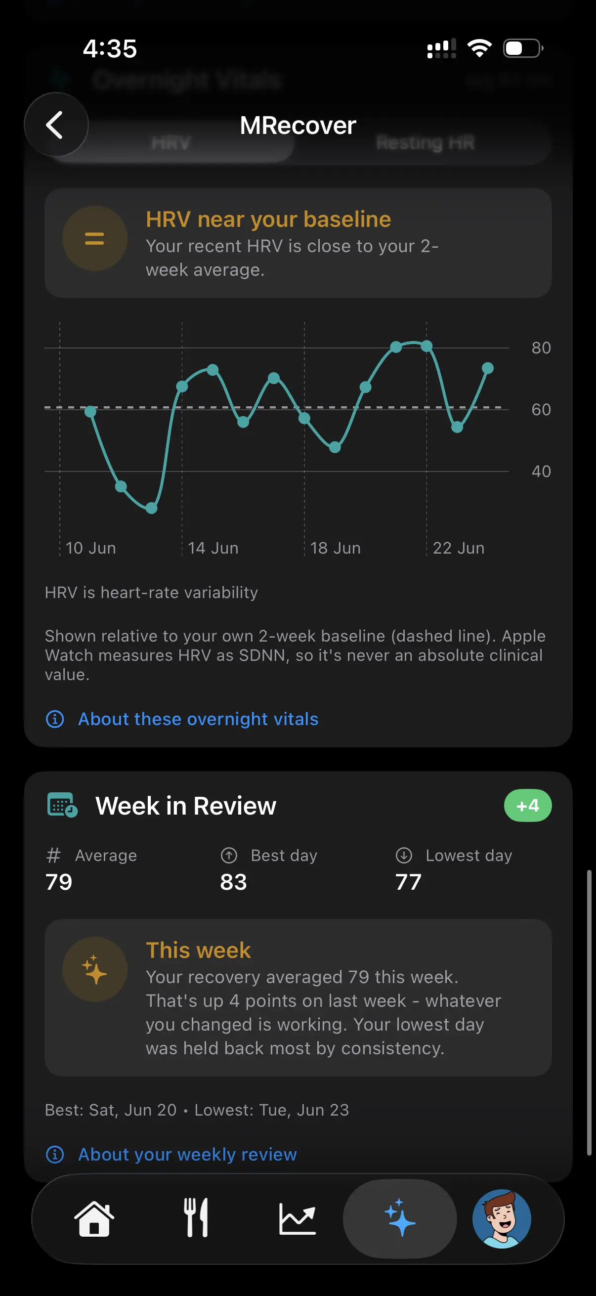 Metapace — MRecover Readiness detail